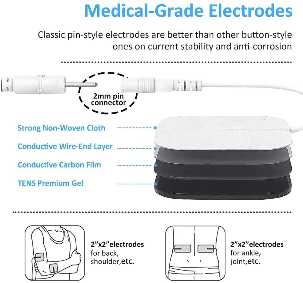 EMS Electric Muscle Stimulator / Physiotherapy Microcurrent Low Frequency Pulse Anti-cellulite Electric Body Massager EMS