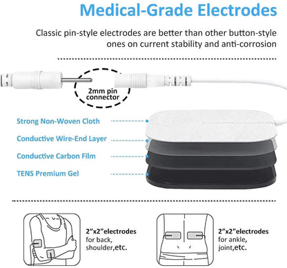 EMS Electric Muscle Stimulator / Physiotherapy Microcurrent Low Frequency Pulse Anti-cellulite Electric Body Massager EMS