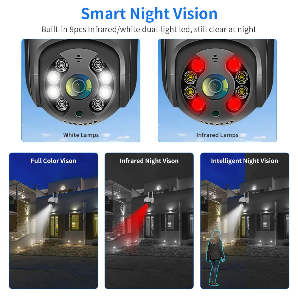 Security Night Vison 5MP Camera 360° CCTV Camera System with Floodlight Color Night Vision Motion Sensor