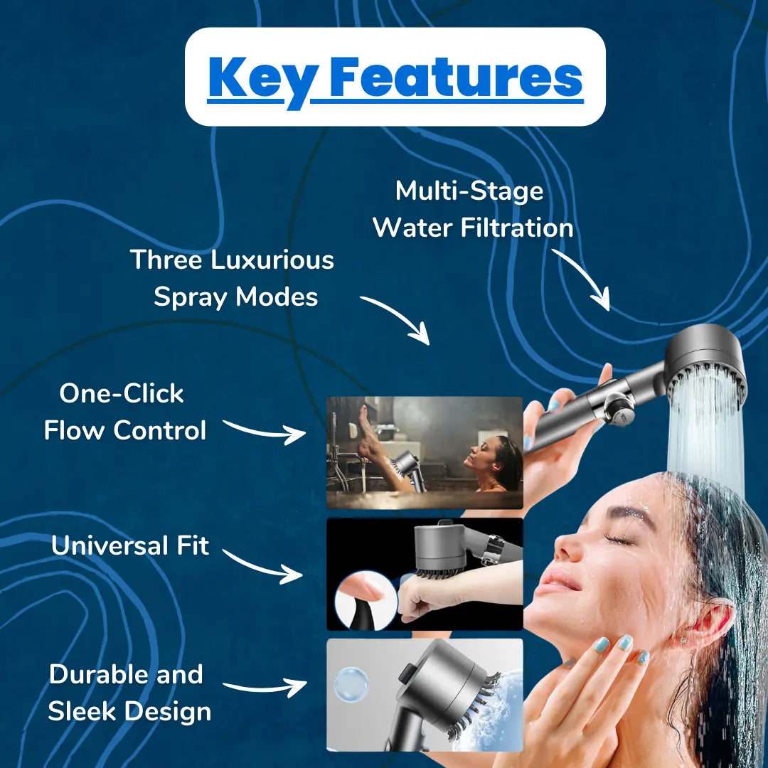 Handheld High Pressure Multifunctional Shower, 3 Settings 4 in 1 Detachable Showerhead, Bracket and 2 Filters